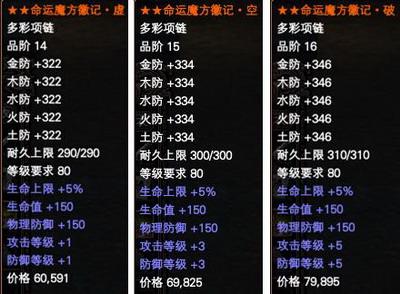 《完美国际》顶级饰品魅力难挡-《完美国际2》官方网站.jpg